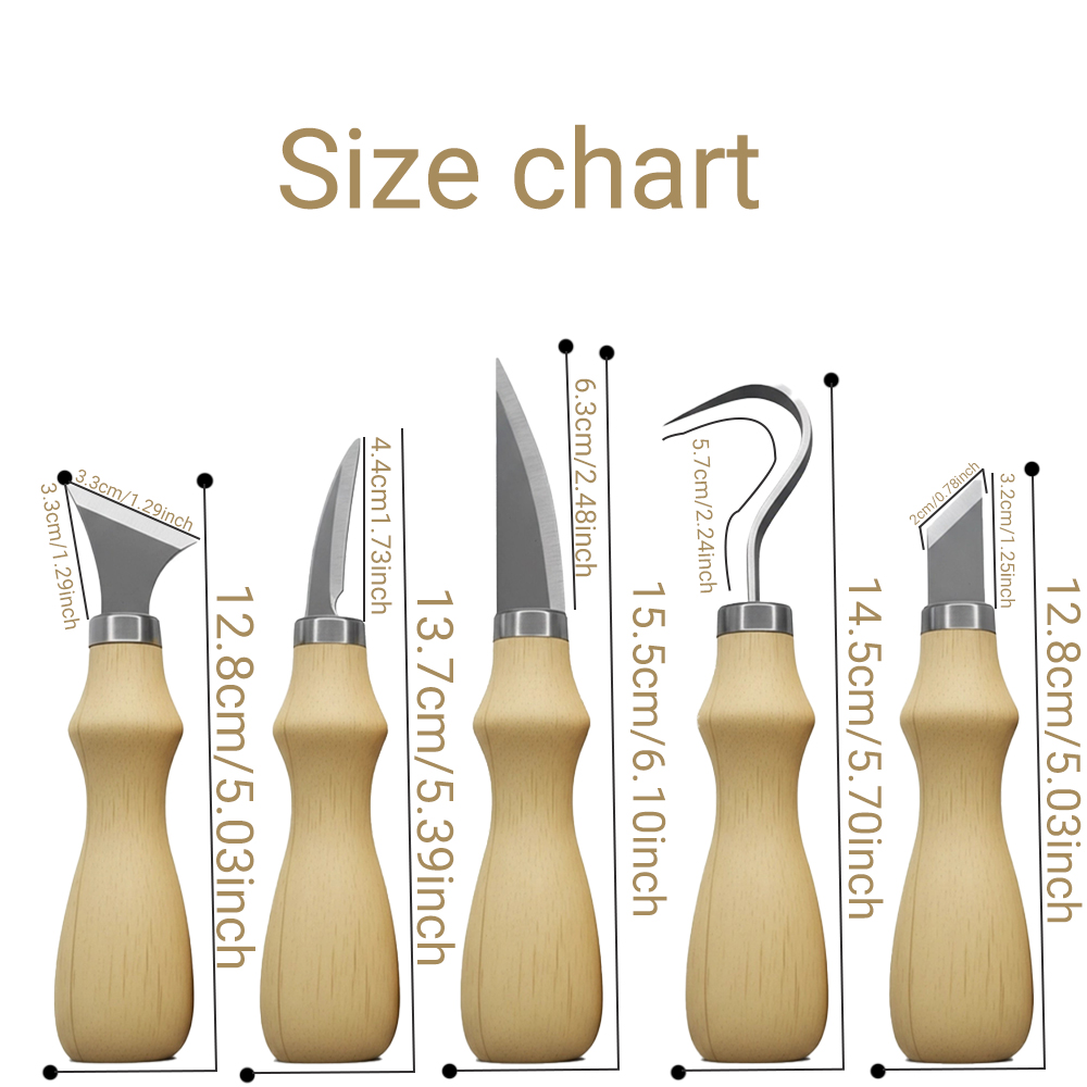 Zestaw 5 narzędzi do rzeźbieni – Art Craft Tools recenzja i cena